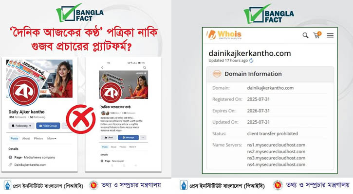 দৈনিক আজকের কণ্ঠ কোনো পত্রিকা নয়