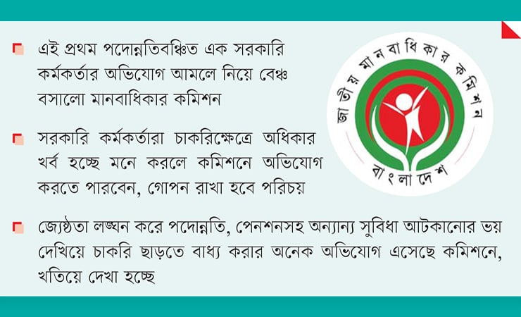 পদোন্নতিতে অনিয়মের তদন্ত করছে মানবাধিকার কমিশন 