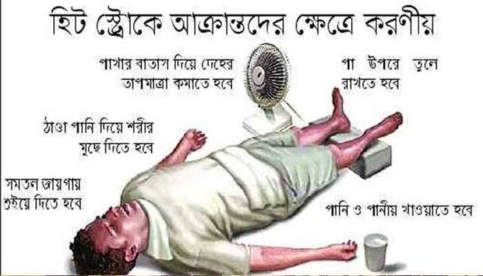 হিটস্ট্রোকের লক্ষণ ও প্রতিকার