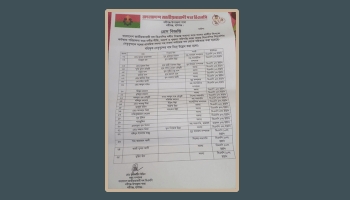 নবীগঞ্জে বিএনপির ২৫ নেতা বহিষ্কার