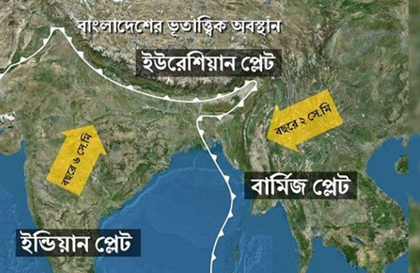 ভূমিকম্পের ঝুঁকিতে সিলেট