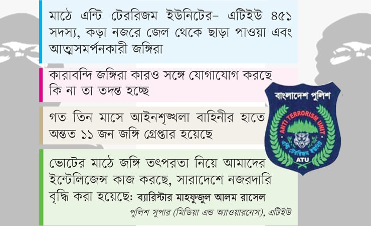 ভোট ঘিরে জঙ্গিতে চোখ এটিইউর