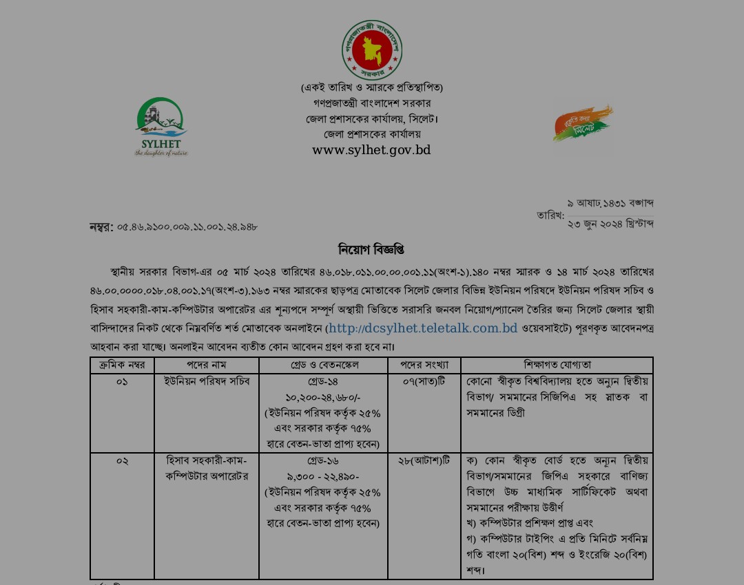 সিলেটে ইউনিয়ন পরিষদে দুই পদে ৩৫ জনের বিজ্ঞপ্তি