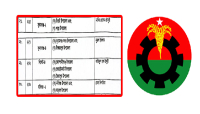 সিলেটের ৪ আসনে বিএনপির প্রার্থী ঘোষণা