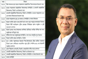 প্রধানমন্ত্রীর সিলেট সফরের পূর্ণাঙ্গ সূচী প্রকাশ