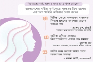 এগিয়ে যাচ্ছে নারী, তবে চ্যালেঞ্জ বহুমুখী