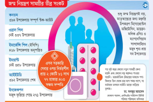 জন্ম নিয়ন্ত্রণে ‘লাল বাতি’