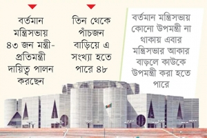 বাড়তে পারে মন্ত্রিসভার আকার