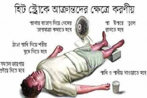 হিট স্ট্রোকের লক্ষণ ও প্রতিকার