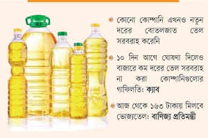 আগের দামেই বিক্রি হচ্ছে সয়াবিন তেল