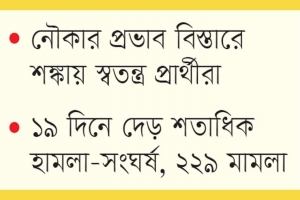 বাড়ছে নির্বাচনি সংঘাত, প্রাণ গেছে ৫ জনের  