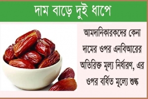 যেভাবে লাগামহীন খেজুরের দাম