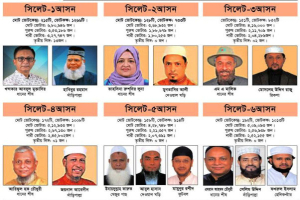 সিলেটে ভোটের লড়াইয়ের মুখে বিএনপি জোট ও জামায়াত জোট