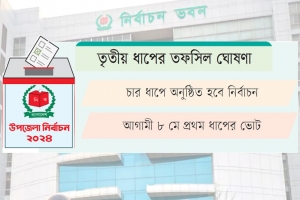 উপজেলা নির্বাচনের জন্য প্রস্তুত ইসি